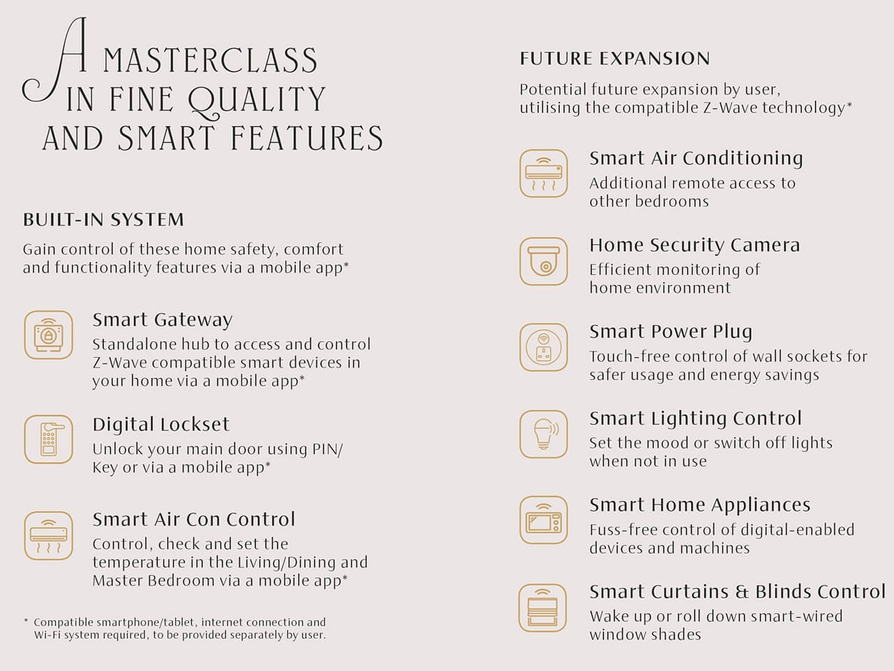 Kassia Condo Smart Home System Features